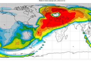 Previsione Propagazione HF VOACAP